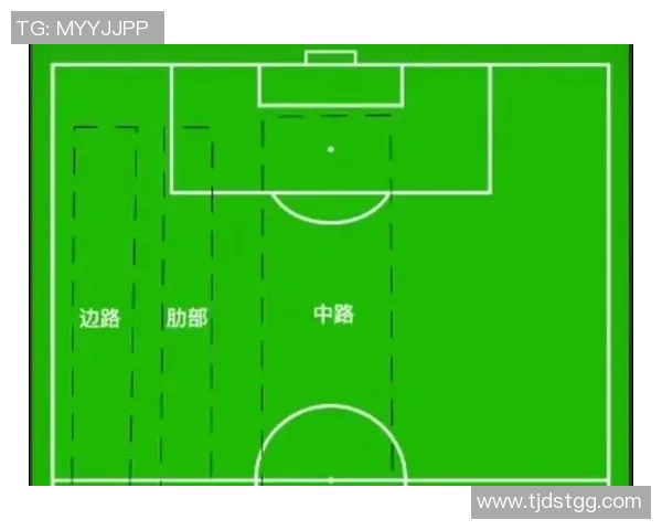 足球新手必看：从零开始的实用技巧与入门指南